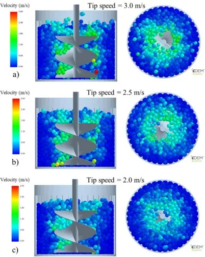 Unlocking Efficiency: The Performance and Applications of Ceramic Grinding Balls in Modern Industry