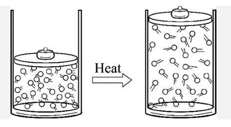 Understanding the Impact of Zirconia Ceramic Beads on Thermal Expansion Coefficient in Grinding (باللغة الإنجليزية)