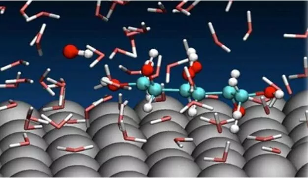 How Do Zirconia Ceramic Beads for Grinding Affect the Surface Chemistry of the Ground Material (باللغة الإنجليزية).